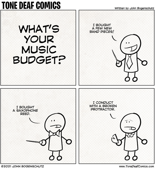 Music Budget