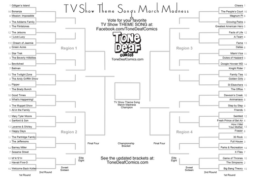 TV Show Theme Songs March Madness