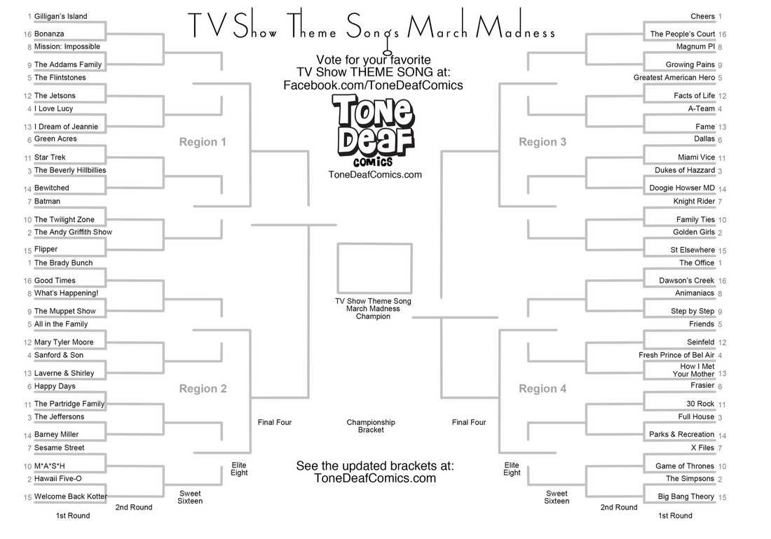 TV Show Theme Songs March Madness
