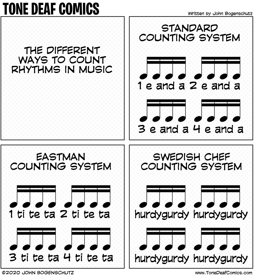 Different Ways to Count Rhythms in Music
