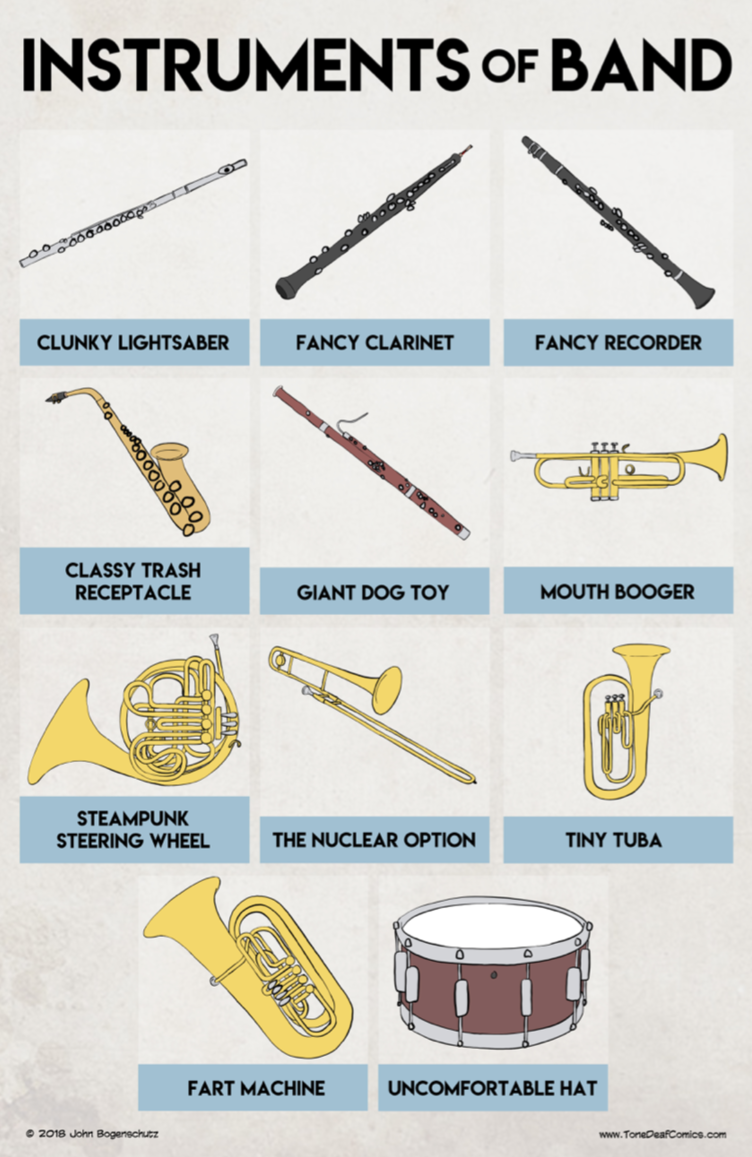 Instruments of Band