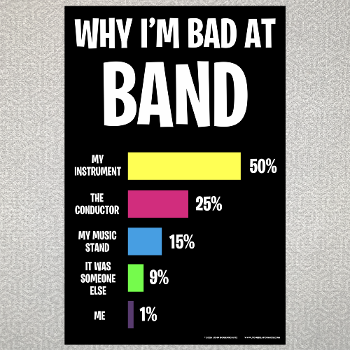 Why I’m Bad At Band