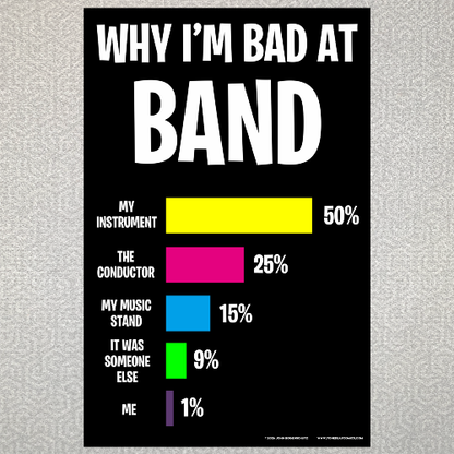 Why I’m Bad At Band