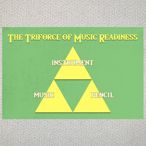 Triforce of Music Readiness