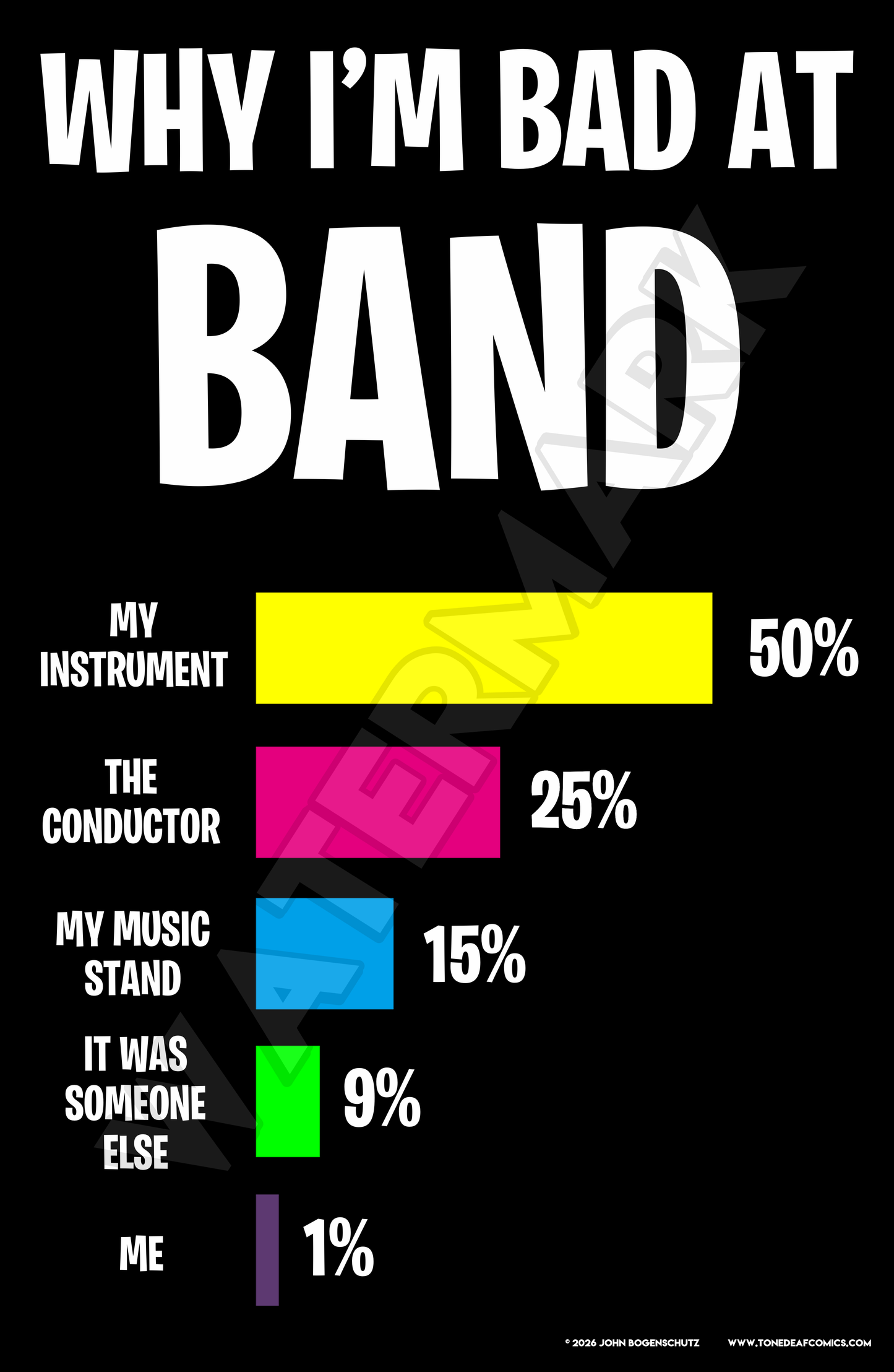 Why I’m Bad At Band