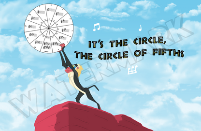 The Circle of Fifths King