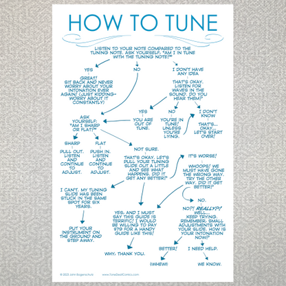How to Tune