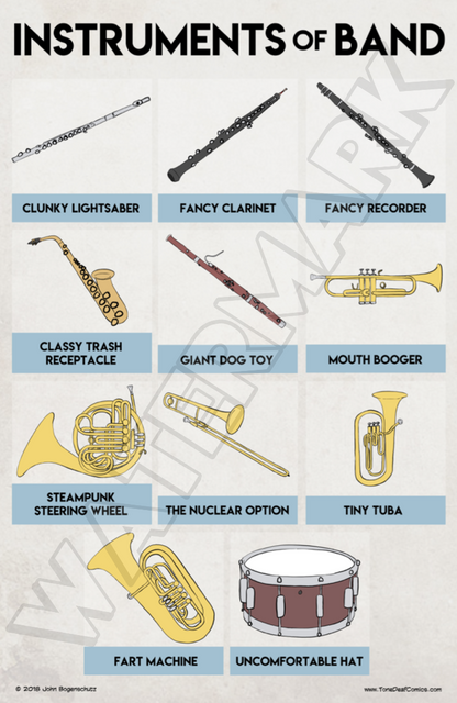 Typical band instruments top
