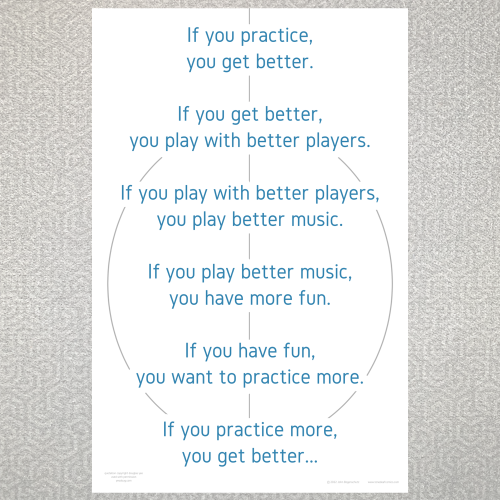 Practice Poster – Tone Deaf