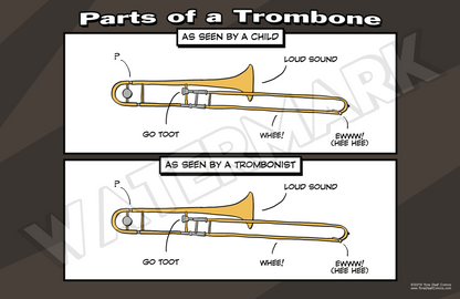 Parts of a Trombone