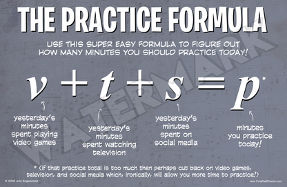 The Practice Formula