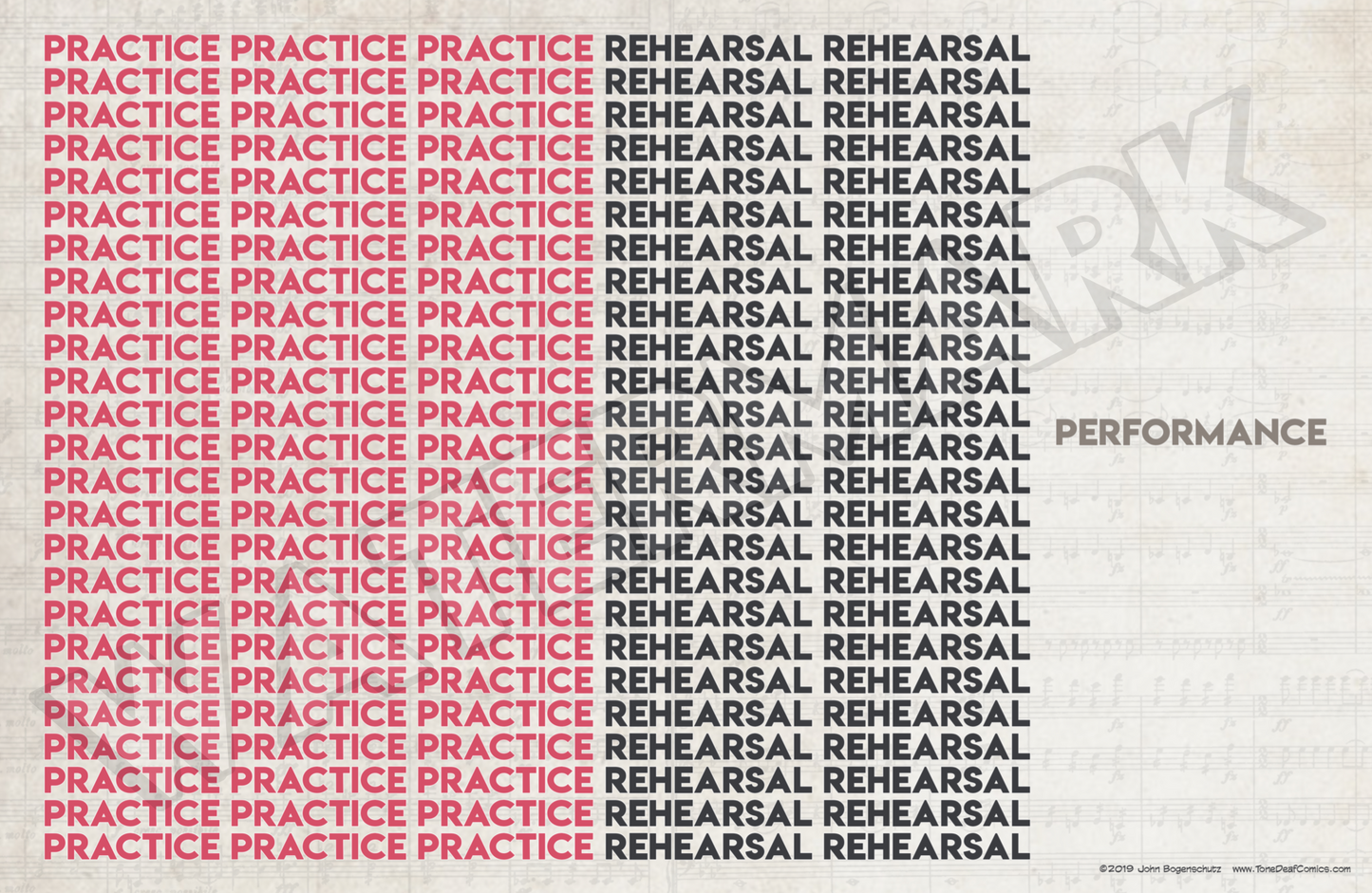 Practice Rehearsal Performance