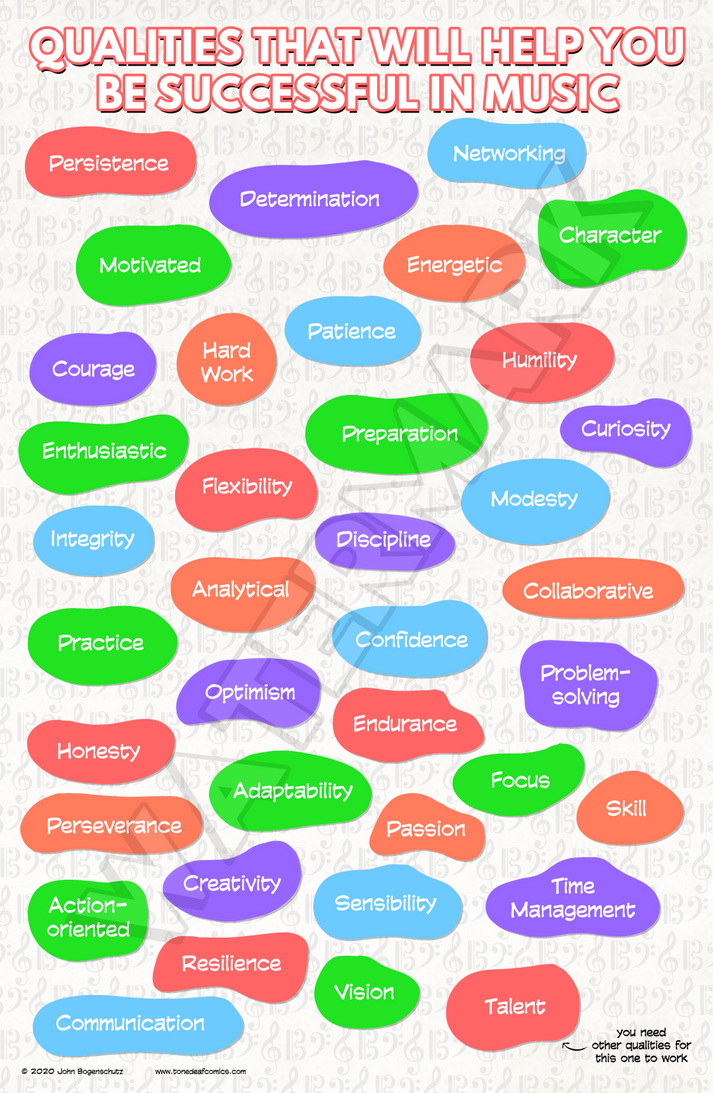 Qualities that will help you be be Successful in Music Tone Deaf