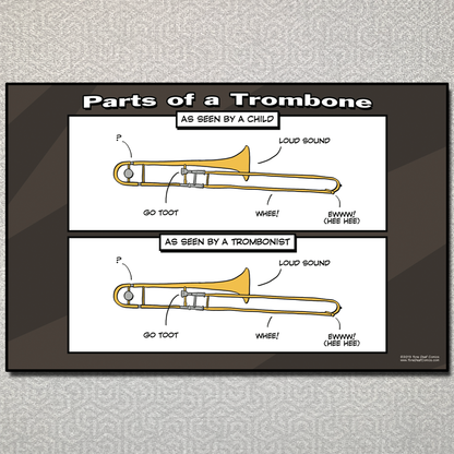 Parts of a Trombone