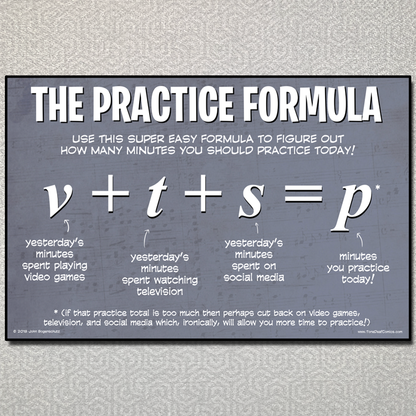 The Practice Formula