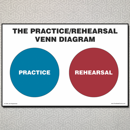 Practice Rehearsal Venn Diagram